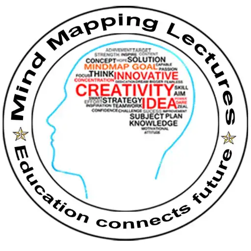 Play Mind Mapping Lectures APK
