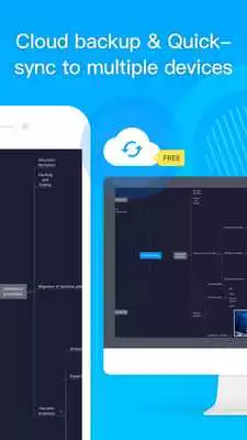 Play MindNet Play MindNet
