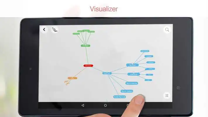 Play Mind Vector- Mind Mapping App