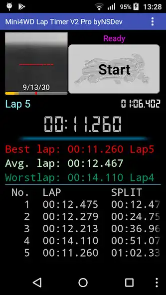 Play Mini4WD Lap Timer V2 Pro byNSDev  and enjoy Mini4WD Lap Timer V2 Pro byNSDev with UptoPlay