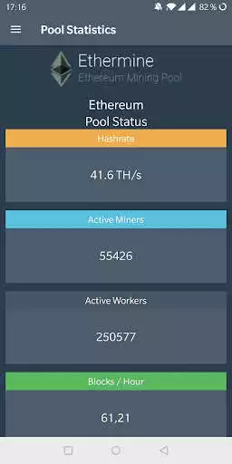 Play Mining Dashboard as an online game Mining Dashboard with UptoPlay