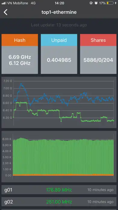 Play Mining Pool Monitor as an online game Mining Pool Monitor with UptoPlay