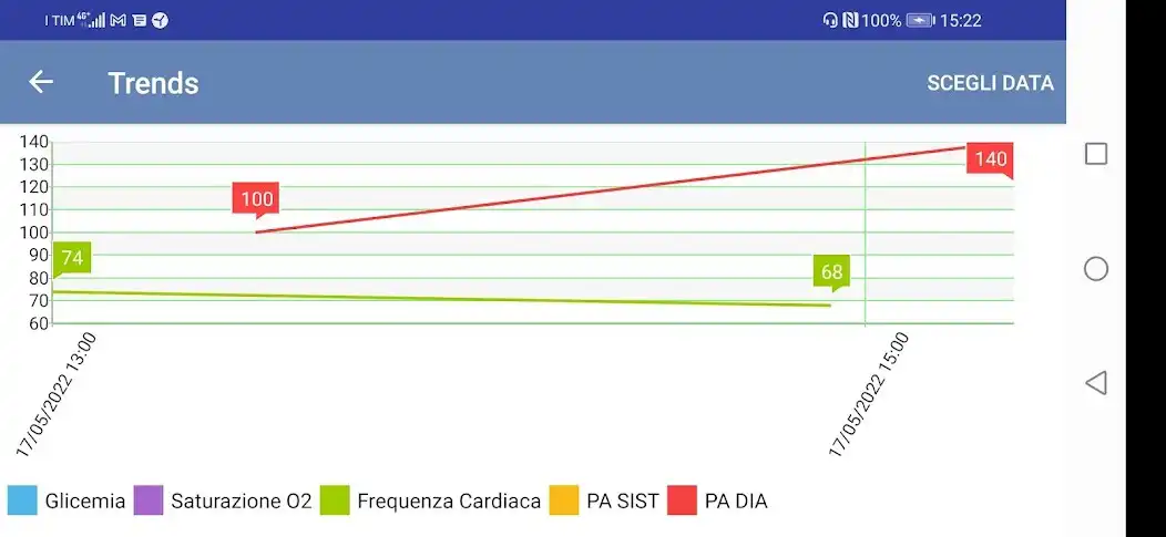 Play MINS - il tuo Medico as an online game MINS - il tuo Medico with UptoPlay