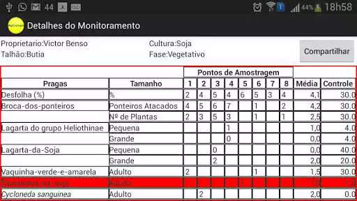 Play MIPSoja - Precisagro as an online game MIPSoja - Precisagro with UptoPlay