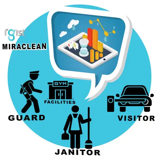 Play MIRACLEAN APK Play MIRACLEAN APK