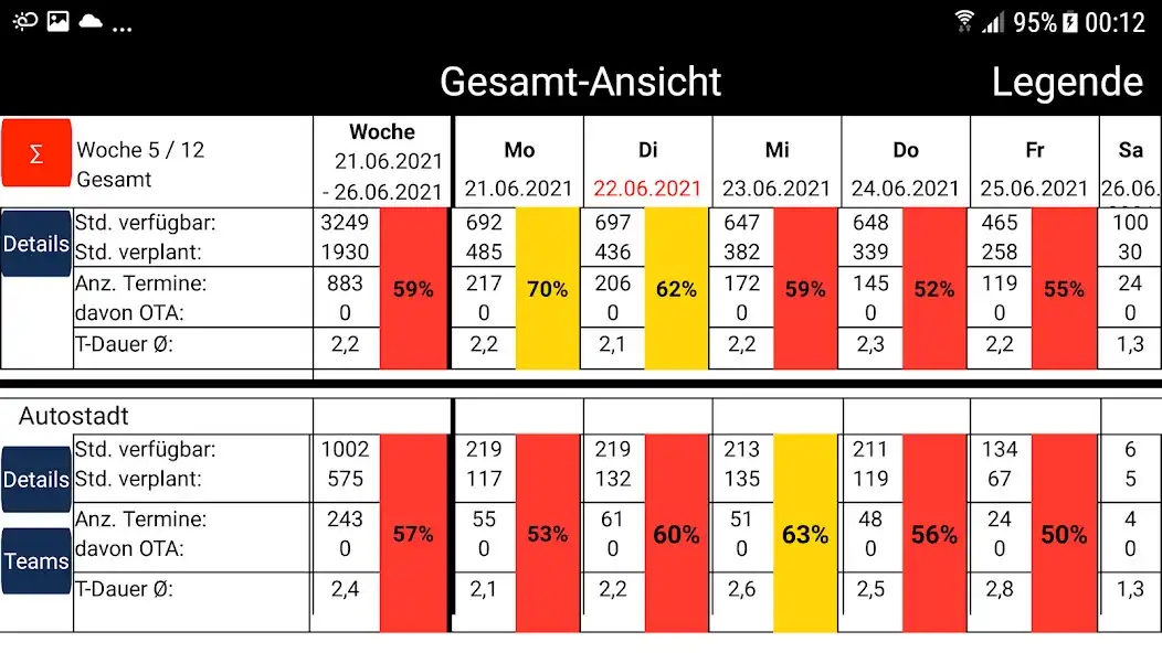 Play MisAPP as an online game online MisAPP with UptoPlay Play MisAPP as an online game MisAPP with UptoPlay