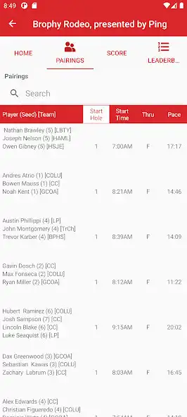 Play Mississippi Golf as an online game Mississippi Golf with UptoPlay