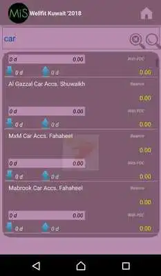 Play MiS -WELLFiT
