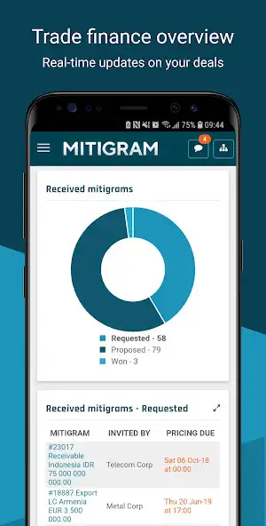 Play Mitigram as an online game Mitigram with UptoPlay