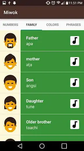 Play miwok New  and enjoy miwok New with UptoPlay