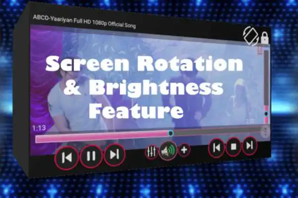 Play MKV MP4 AVI FLV 3GP Video Player