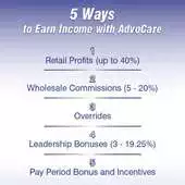 Free play online MLM Training for Advocare APK