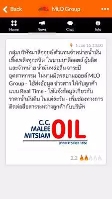 Play MLO Group Play MLO Group