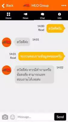 Play MLO Group Play MLO Group