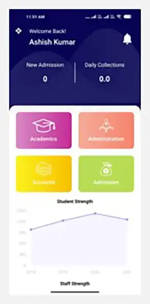 Play MLZ EPFUTURE Management  and enjoy MLZ EPFUTURE Management with UptoPlay
