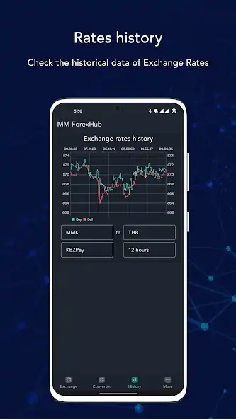 Play MM ForexHub - Exchange Rates as an online game MM ForexHub - Exchange Rates with UptoPlay
