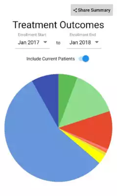 Play mNikshay Beta Play mNikshay Beta