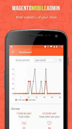 Play Mobile Admin For Magento