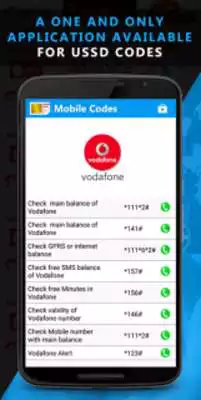 Play Mobile Codes USSD