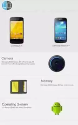 Play Mobile Compare Play Mobile Compare