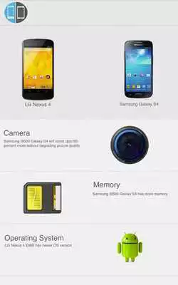 Play Mobile Compare Play Mobile Compare