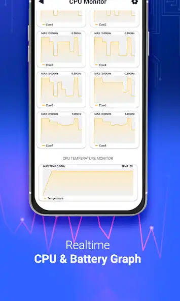 Play Mobile CPU Monitoring as an online game Mobile CPU Monitoring with UptoPlay