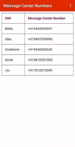 Play Mobile Info