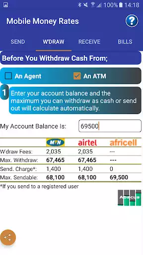 Play Mobile Money Rates Calculator