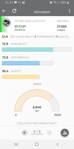 Play Mobile Portal for BMG  and enjoy Mobile Portal for BMG with UptoPlay