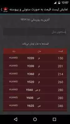 Play Mobile Price - Hafez Mobile