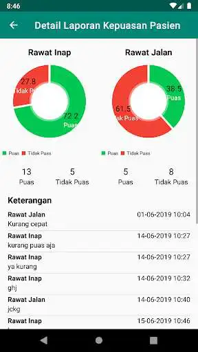 Play Mobile Report RSHB as an online game Mobile Report RSHB with UptoPlay