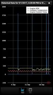 Play Mobile RMS