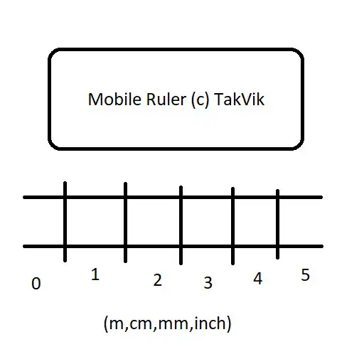 Play Mobile Ruler APK