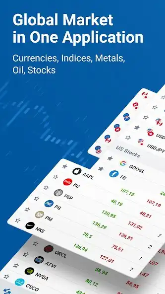 Play MobileTrader: Online Trading  and enjoy MobileTrader: Online Trading with UptoPlay