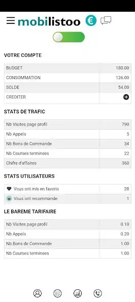 Play Mobilistoo Driver  and enjoy Mobilistoo Driver with UptoPlay