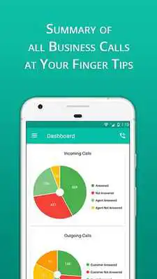 Play MOBtexting Pro - Cloud Telephony  IVR