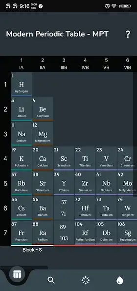 Play Modern Periodic Table MPT  and enjoy Modern Periodic Table MPT with UptoPlay