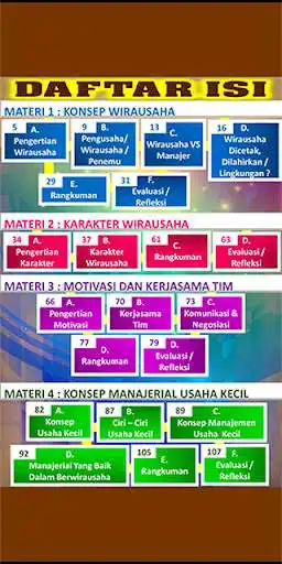 Play Modul 1 SWBB Krida PKH as an online game Modul 1 SWBB Krida PKH with UptoPlay