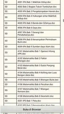 Play Modul Bimbel Materi Sekolah