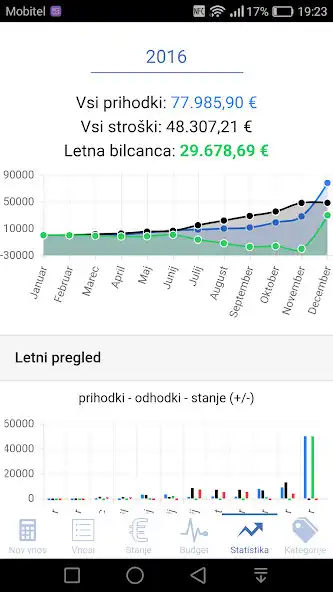 Play Moj Dnar as an online game Moj Dnar with UptoPlay