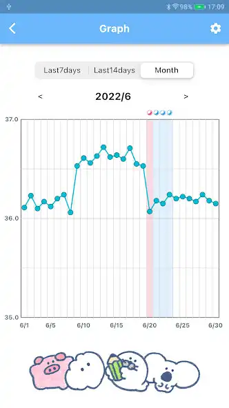 Play mokmok Luna Calendar as an online game mokmok Luna Calendar with UptoPlay