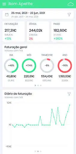 Play Moloni Manager as an online game Moloni Manager with UptoPlay