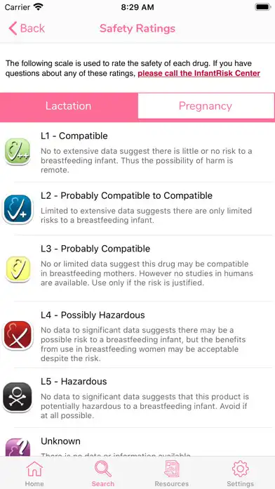 Play MommyMeds as an online game MommyMeds with UptoPlay