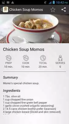 Play Momos Recipes