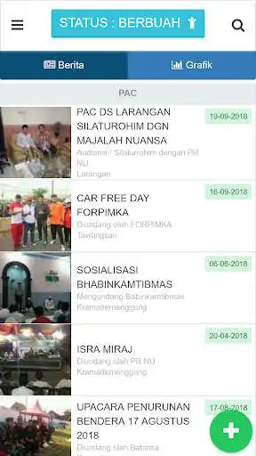 Play MONEV LDII JATIM as an online game MONEV LDII JATIM with UptoPlay