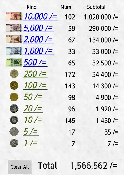 Play Money Counter Tanzania  and enjoy Money Counter Tanzania with UptoPlay