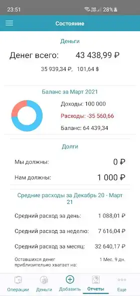 Play MoneyLab as an online game MoneyLab with UptoPlay
