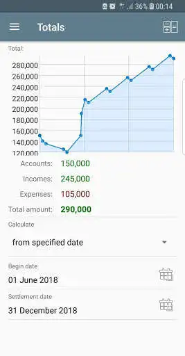 Play Moneyplanner