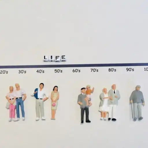 Play Money simulation : Invest tips APK