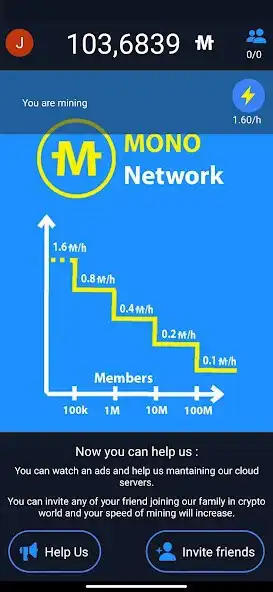 Play MONO Network as an online game MONO Network with UptoPlay